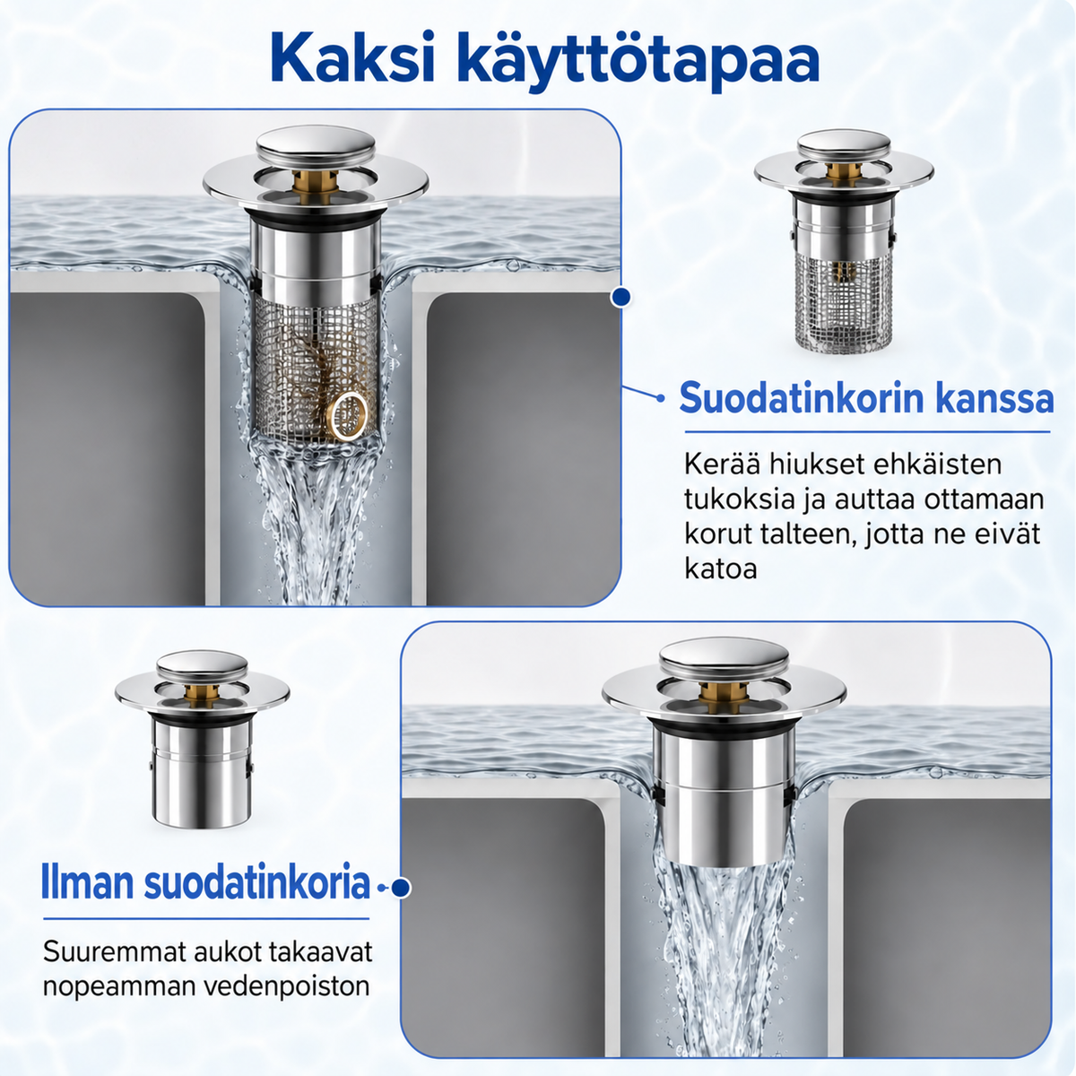 Avlivo SmartFilter FI