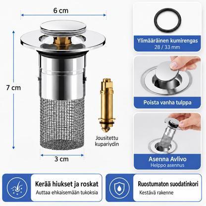 Avlivo SmartFilter FI
